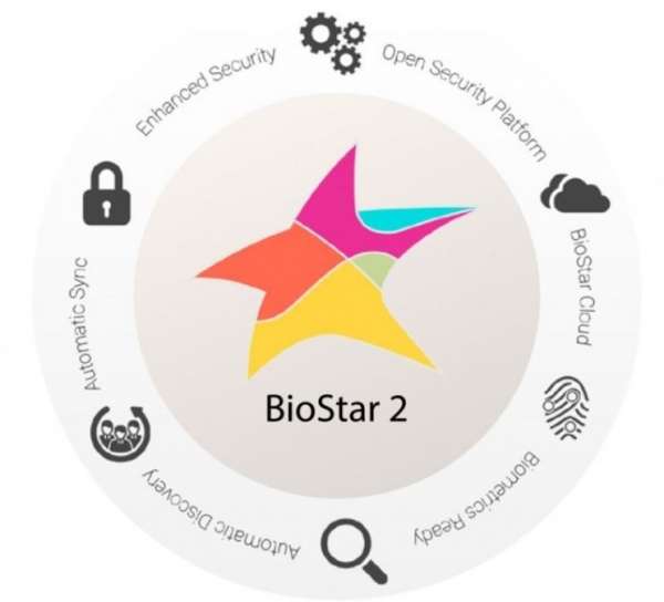 BioStar 2 Besucherlizenz (Zutrittskontrolle)